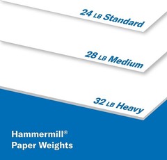 Printer Paper, Multipurpose Paper 24 lb, 8.5 x 11-5 Ream 2,500 Sheets – 92 B…