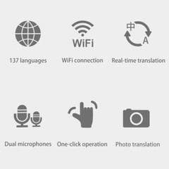 Smart Voice Translator Device WiFi & Hostpot 137 Languages 2-Way Translate 2023