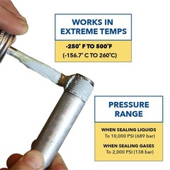 High-Fill Thread Sealant for Extreme Temps, Metal & PVC, Pipes, Valves, LP Gas,