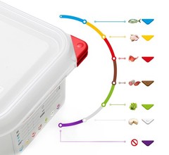 Araven Airtight Container Food Pan Lid For Storage In Kitchen And Restaurant