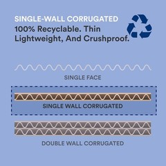 Shipping Boxes Small 12″L x 4″W x 4″H, 50-Pack | Corrugated Cardboard Box Mai…
