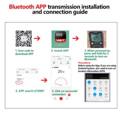 UNI-T Bluetooth True RMS Multimeter Auto Range AC/DC NCV Freq Temp Tester UT60BT