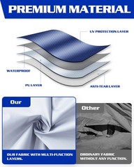 Fanpat 10X20Ft Canopy Sidewalls Fit 10X20Ft Pop Up Tent Waterproof 99 Uv