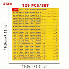 129PCS Circuit Breaker Box Labels Fuse Box Electrical Panel Identification Set