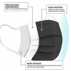 Protective Disposable Blue Face Mask 3Layers Medical C.E Approval FFP2 U.S Stock