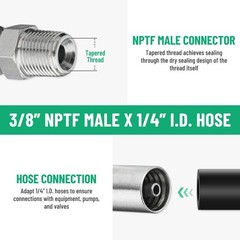 Heavy Duty 1/4″ ID to 3/8″ NPTF Male Hydraulic Hose End Fitting 12 Pcs