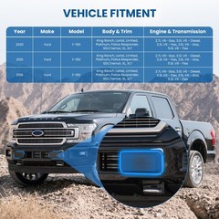 2Pcs Front Bumper Cover Trim for 2018-2020 F-150, Front Bumper Pad, Left & Right