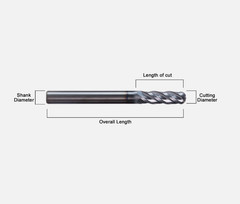 5 PCS 4 Flute 3/16″ x 2″ Overall Length Ball Nose Carbide End Mill AlTiN Coated
