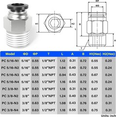 Versatile 3/8″ Diameter Push-to-Connect Fittings with 1/4″ NPT Threads – 2 Pack