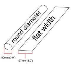 3″ ID Black Heat Shrink Tube 2:1 ratio 3.0 polyolefin (8 inches) foot/ft/to 80mm