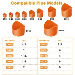 10x Pipe Saddle Template Cutting Guide 3/4″-8″ for Welding Miter Cut Pipe Layout