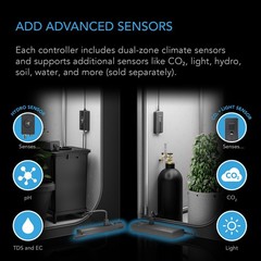 Outlet AI Environment Controller, AI Targeting Individual Control 4-Plug, 1800W