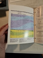 Vintage 1991 3M Maintenance Free Respirators For Metal Working Catalog Brochure
