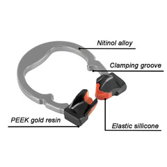 Dental Matrix Bands Clamp Ring Adaptive/Diamond Wedges Pliers Fit Palodent V3