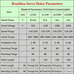 『US』AC110v with Threaded Shaft Brushless Servo Motor +Servo Speed Controller