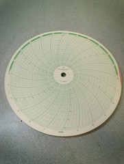 Graphic Controls Circular Recording Chart Paper 00235978 for Foxboro, Box of 100