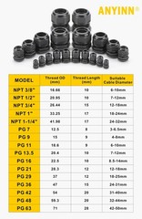 Cable Gland PG21 5 Packs IP68 Waterproof Nylon Cable Connectors with Locknut …