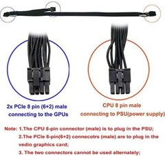 8 Pin to DUAL 8 (6+2) Pin PCIe Modular Power Supply Cable For Gigabyte GP-P850GM