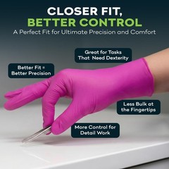 Fuchsia Hot Pink Nitrile Disposable Gloves – 50 Count – 3 Mil Medium