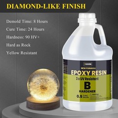 New 2 Gallon UV Resistant Epoxy Resin Kit 256oz Anti-Yellowing for Tables