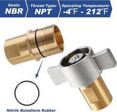 1″ NPT Wet-Line Wing Nut Hydraulic Quick Disconnect Coupler / Coupling Set