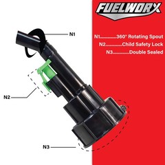 Fuelworx Red 5 Gallon Stackable Fast Pour Gas Fuel Can CARB Compliant 3-Pack