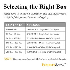 PARTNERS BRAND 18 x 6 x 6 Corrugated Cardboard Boxes, Long 18L x 6W x 6H, Pack o