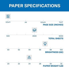 Printer Paper, Multipurpose Paper 24 lb, 8.5 x 11-5 Ream 2,500 Sheets – 92 B…