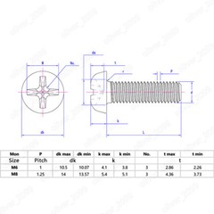 M2 M2.5 M3 M4 M5 M6 M8 304 Stainless Steel Phillips Cross Small Pan Head Screws