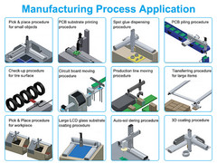 Multi-axis Mini T-type Gantry Linear Guide Stage XYZ Slide Table Stepper Motor