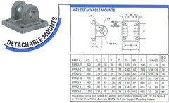 1/2″ bore Clevis Bracket BMP2-2, A-81-20(5/16-24 ) or A-81-20D( drilled hole)