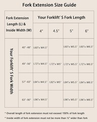 1 Pair 96″ Fork Extensions for Forklift Heavy Duty Steel 4600LBS 4.5″