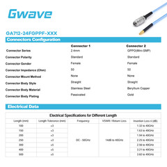 2.4mm Female to GPPO Female .086″ Semi-flexible Coax Cable, FEP Jacket, DC-50GHz
