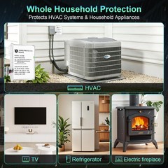 AG3000 HVAC Surge Protector 120/240V, Whole House Surge Protective Device for…
