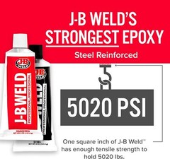 8281 Professional Size Steel Reinforced Epoxy – Hardener and Steel Pack – 10 Oz