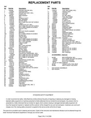 Delta Midi-Lathe Model LA200 Instructions & Parts List Manual #2039