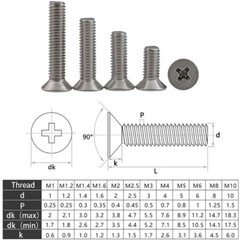 Phillips Flat Head Screw M3 M3.5 M4 M5 M6 M8 M10, 18-8 Stainless Steel, DIN: 965