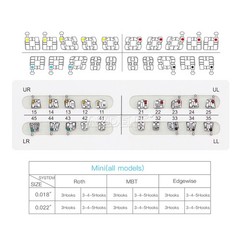 20X Dental Orthodontics Brackets Standard MBT Roth Slot.022/018 Hook 3-4-5 /3