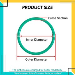 1mm Cross Section , ID:1-58mm O-ring for Automotive A/C Plumbing Repair (Green)