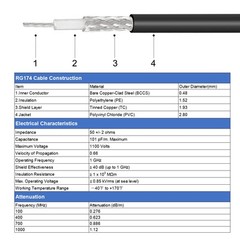 33Ft RG174 SMA Extension Cable SMA Male to SMA Female Antenna RF Coax