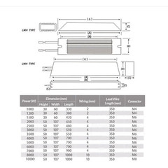 RXLG Servo Braking Resistors Aluminum Shell Inverter Servo Inverter Resistors