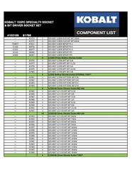 Kobalt 153-Pc Specialty Socket Set Metric/SAE Hex/Square/Torx Lifetime Warranty