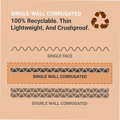 Shipping Boxes Small 12″L X 4″W X 3″H 50-Pack – Corrugated Cardboard Box for Mov