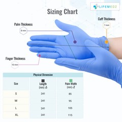 GLOVEBARN Nitrile Exam Gloves 5 MIL – Case of 1000, Powder – Latex Free