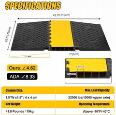 Rubber Cable Protector Ramp 5 Channel ADA Compliant Low Profile Drive Over