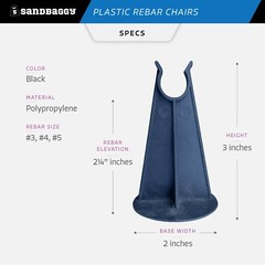 Sandbaggy 2-1/4 Inch Rebar Plastic Chair | Fits Rebar #3 to #5 | Heavy Duty