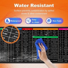Keyboard Shortcut Mouse Pad, 31.5L x 11.8W inches, Windows