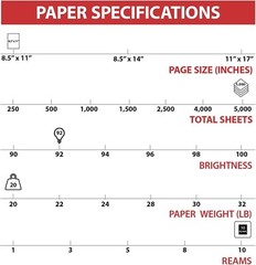 8.5″ x 11″ white Copy printer Paper 20 lbs. 92 Brightness 5000 sheets 10 Reams