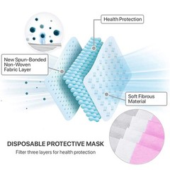 [Pink] 50pc Disposable Face Masks 3-Ply Non Medical Surgical Earloop Mouth Cover