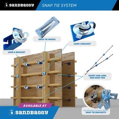 Sandbaggy 10″ x 4 ¾” Standard Snap Ties For Concrete Forms (Short End)